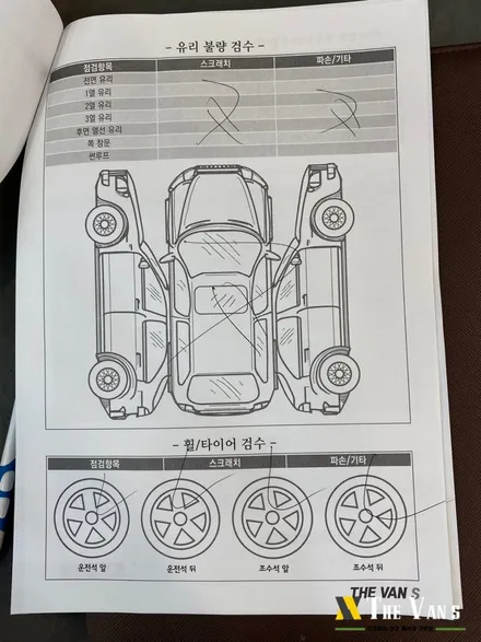 링컨 에비에이터, 인천신차패키지, 인천레이노썬팅, 레이노 얼티넘XP, QXD5000, 에코파워팩 S12, 가디언 도어가드, 콰이어트실링, 브이쿨골드쉴드PPF / 남동구 고잔동