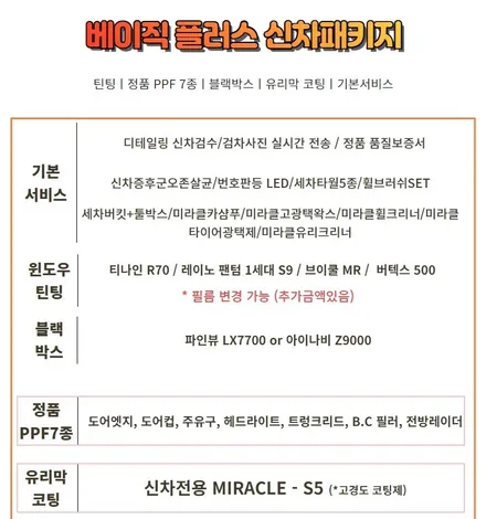 쏘렌토 스노우화이트펄 최O옥고객님 신차패키지 시공 / 남동구 고잔동