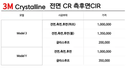 테슬라 모델Y  ,모델3 신차패키지 구성 안내 / 남동구 고잔동