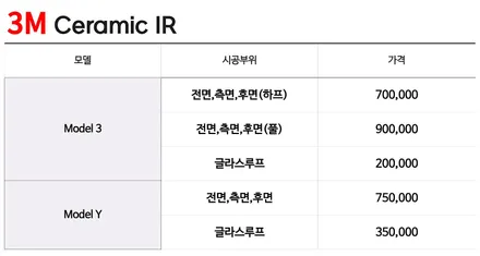 테슬라 모델Y  ,모델3 신차패키지 구성 안내 / 남동구 고잔동