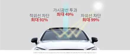 싼타페TM 인스퍼레이션 스토미시 블루 브이쿨K와 만나다 / 남동구 고잔동