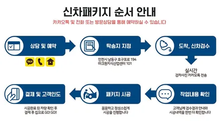 셀토스 이렇게도 시공합니다 / 남동구 고잔동