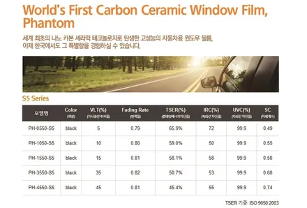 인천레이노썬팅 구월점 더밴에스 올 뉴 K3 신차패키지 / 남동구 고잔동