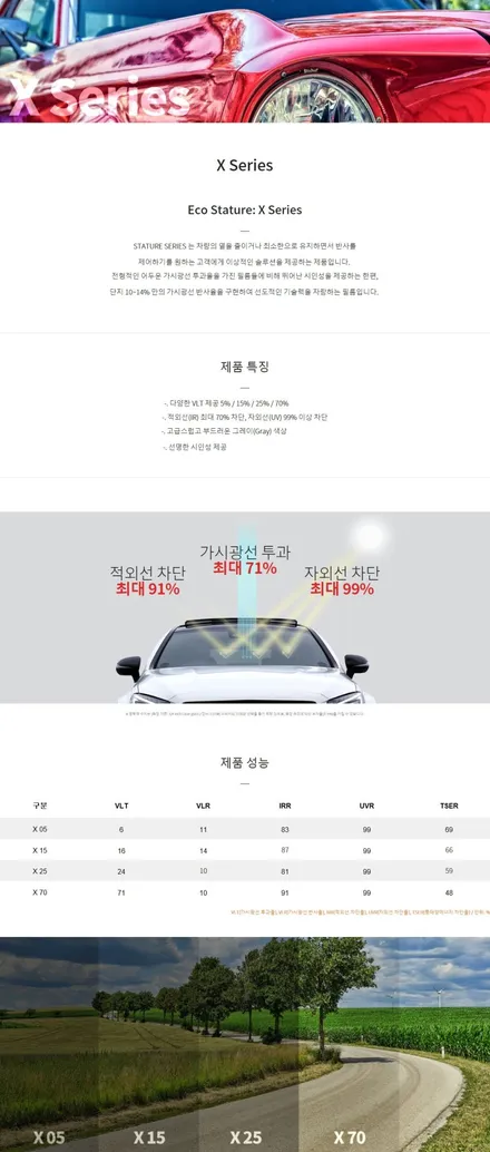 [썬팅]그랜드체로키 브이쿨 열차단 최고 필름 VK X 레이노 팬텀 S9 / 남동구 고잔동