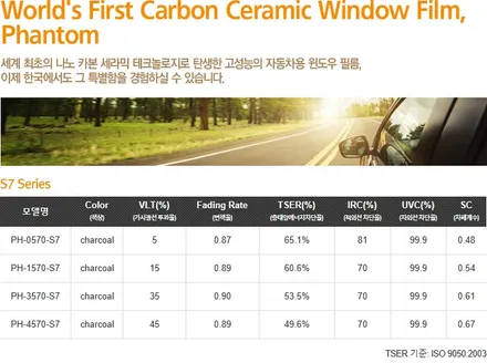 인천레이노 구월점 더밴에스 올 뉴 쏘렌토 신차패키지 / 남동구 고잔동