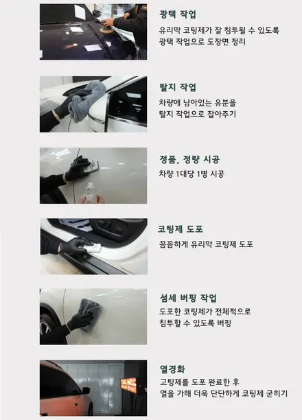 쏘렌토 인천신차패키지 브이쿨 K, 티타늄코팅, 썬더볼트 / 남동구 고잔동