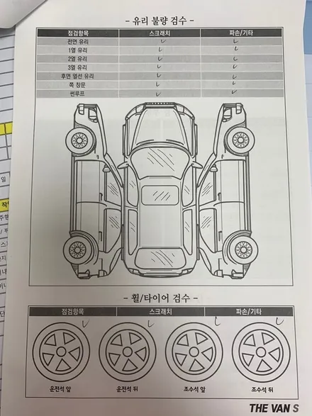 [신차패키지] 레이노S9 + S7 = 쏘렌토 신차 패키지!! / 남동구 고잔동