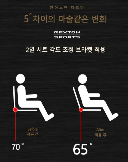 인천 렉스턴 칸 신차패키지, 렉스턴 적재함 체크판, 렉스턴 칸 슬라이딩도어, 렉스턴 칸 2열리클라이너 / 남동구 고잔동