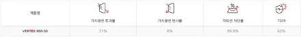 인천 쏘나타DN8 짙은 블루펄에 어울리는 썬팅은?! / 남동구 고잔동