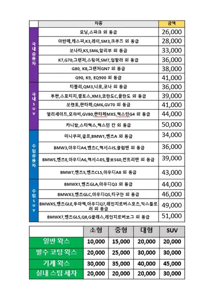 걸포동세차를 하시려면 운양동손세차장으로 오세요. / 경기 김포