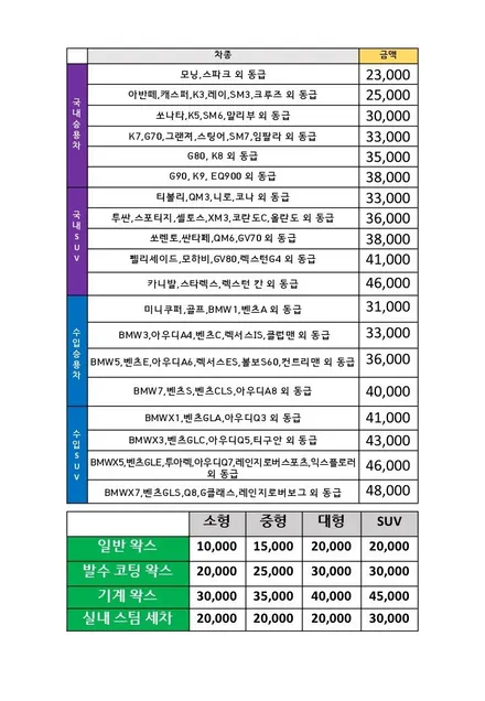 럭셔리 자동차의 끝판왕 운양동 손세차장에 나타나다 / 경기 김포