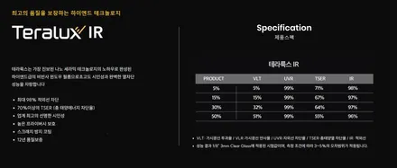 부산 테라룩스 썬팅, 성능 확실한 필름 추천합니다! / 부산 진구 양정동