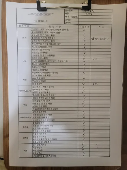 도요타라브4신차패키지, 수입차 검수 시공도 자신있는곳. / 부산 진구