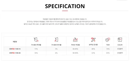 부산 썬팅 이정도는 되야 비바아우토 명성에 맞죠~ / 부산 진구