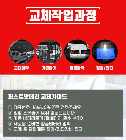지프 올뉴 체로키배터리 동탄 영통 그랜드체로키밧데리 출장! / 동탄 능동
