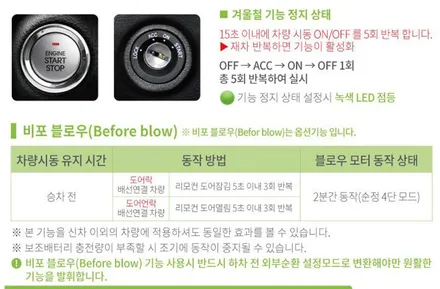[ 디스커버리 ] 에코블로우1000 장착으로 습기찬 차량의 내부를 건조시켜 냄새제거를 해줍니다 ^^ 핫한 튜닝제품입니다 §§서울자동차튜닝 아우토모토스§§ / 서울 중랑구
