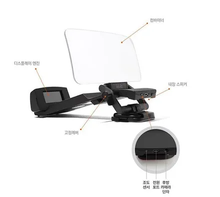 스파크 키빅HUD2[헤드업디스플레이]거치(스마트폰연동)+작업으로 든든한 나의 운전파트너 §서울자동차튜닝 아우토모토스§ / 서울 중랑구