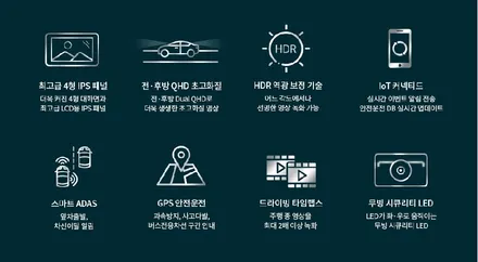 아우디튜닝작업 블랙박스만도Q7(초고화질)+에코파워캡썬더볼트)차량출력증강) + 에코파워팩S7(보조배터리작업) / 서울 중랑구
