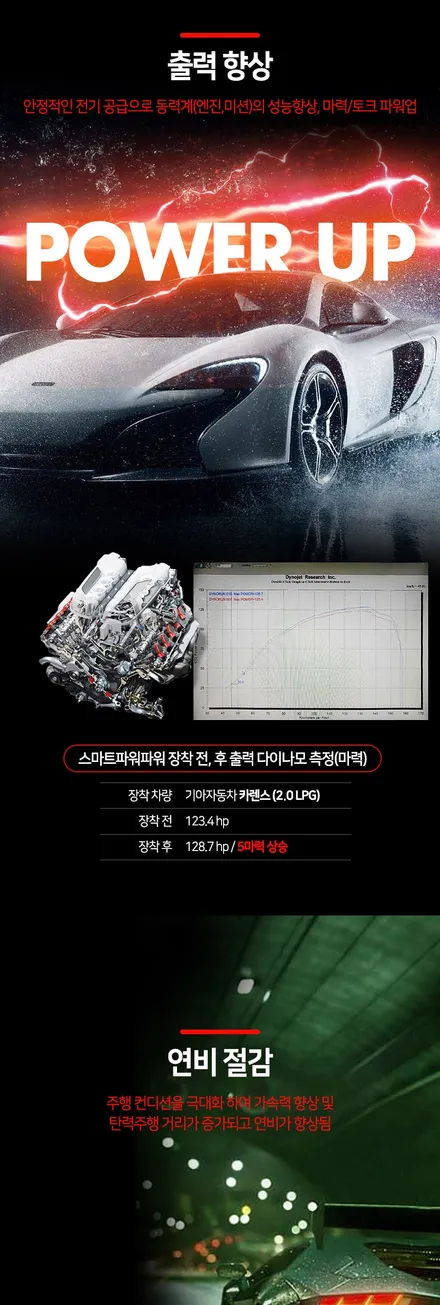 QM3 샤크안테나(르노순정)&스마트파워(차량출력증강)장착후기 / 서울 중랑구