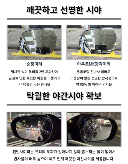 [공지] 그랑콜레오스 전용 아우토MK광각미러 장착으로 달라지는 시야를 경험하세요 ^^ / 서울 중랑구