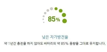 QM3 셀스타터보[차량출력증강] & 애프터블로우 [차량냄새.습기제거] 장착했습니다 ~!! / 서울 중랑구