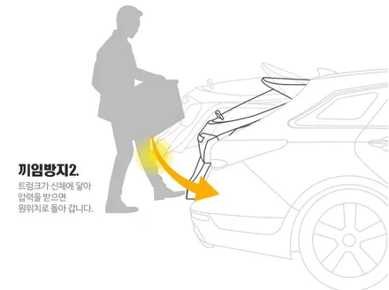 ★셀토스★ 전동트렁크 + 풋센서[케이픽정품] 이제 내차에서 편리하게 짐싣고 내릴수 있습니다 ^^! / 서울 중랑구