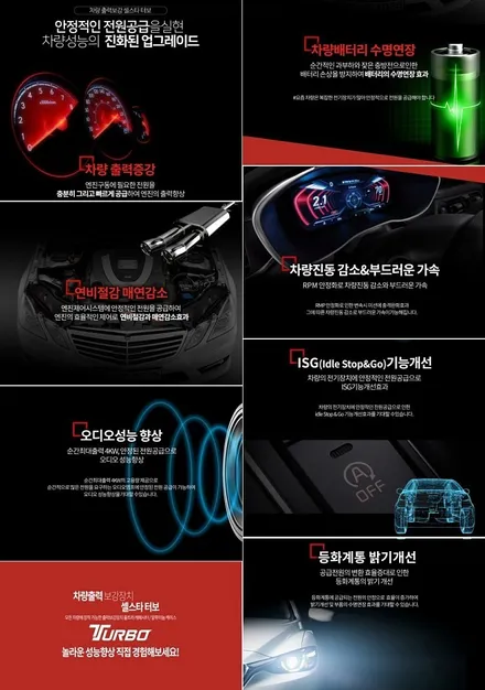 ★자동차튜닝★SM6 PPF생활보호 패키지로 차에 생기는 기스 방지~!!셀스타터보로 내차의 차량전력 보강을 ~!!내차가 달라졌네요 ^^ [국산차 수입차튜닝전문점]§§아우토모토스§§ / 서울 중랑구