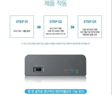 [ 2020 XM3 ] ★ 애프터블로우 [차량용에어컨 습기전조기] ★ 냄새나는에어컨 이제 관리받고 상쾌하게!!§§서울자동차튜닝 아우토모토스§§ / 서울 중랑구