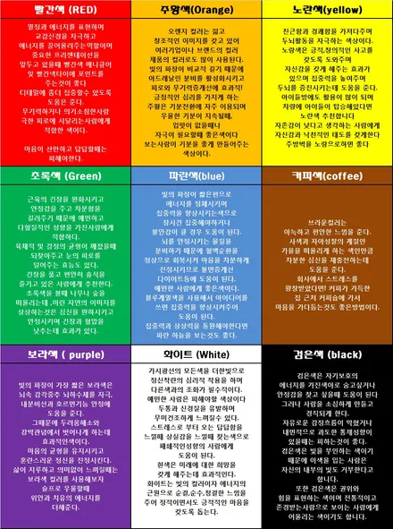[XM3튜닝] 엠비언트무드등 ! 스마트폰연동으로 64가지색 선명한 코퀄리티 작업!!어서보시죠^^ / 서울 중랑구