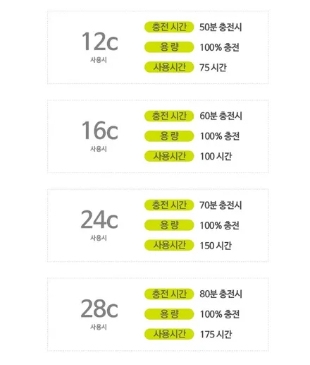 제네시스G70 / 서울 중랑구