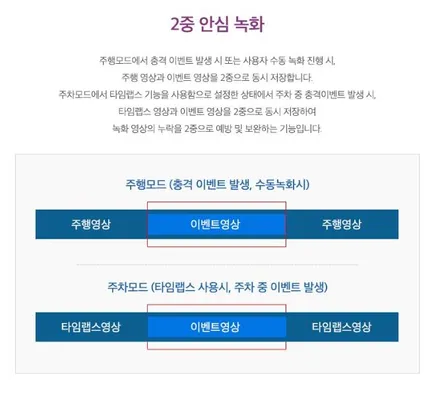 ★자동차튜닝★코나 블랙박스[유라이브엣지A1]요즘핫한!!제품으로나의안전을지켜요^^주행이즐겁네요!![서울튜닝/국사차 수입차튜닝전문점] / 서울 중랑구