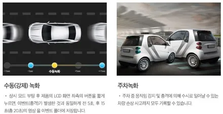 ★자동차튜닝★코나 블랙박스[유라이브엣지A1]요즘핫한!!제품으로나의안전을지켜요^^주행이즐겁네요!![서울튜닝/국사차 수입차튜닝전문점] / 서울 중랑구