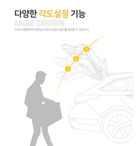 셀토스 전동트렁크로 편리하게 짐시도 내리고 !!  에코파워팩S8[블랙박스보조배터리] 로 안전하게 상시녹화가 가능하게 되었습니다 !!§§서울자동차튜닝 아우토모토스§§ / 서울 중랑구