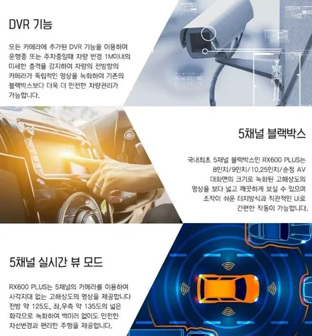 [올뉴투싼] 신제품 5채널 블랙박스[RX600플러스] 장착완료 !!§§서울자동차튜닝 아우토모토스§§ / 서울 중랑구