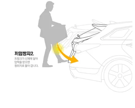 셀토스 전동트렁크로 편리하게 짐시도 내리고 !!  에코파워팩S8[블랙박스보조배터리] 로 안전하게 상시녹화가 가능하게 되었습니다 !!§§서울자동차튜닝 아우토모토스§§ / 서울 중랑구
