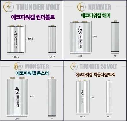 [SM6튜닝] 애플카플레이&에코파워캡썬더볼트[차량출력증강] 작업했습니다. / 서울 중랑구