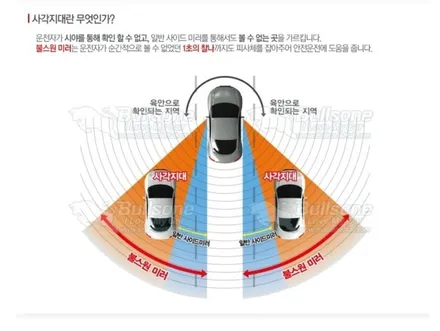 QM3 불스원광각미러 작업했어용>_< 사각지대 없으니 편하게 안전 운전 해요~ / 서울 중랑구