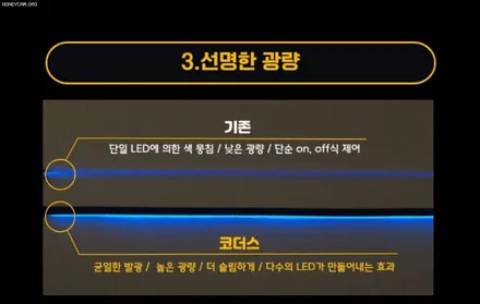 K5 DL3 코더스엠비언트 작업 [ 비노출식 / 강력한음악모드 ]내취향에맞게 조절이 가능한 핫한엠비언트작업 보시죠 ^^§§서울자동차튜닝 아우토모토스§§ / 서울 중랑구