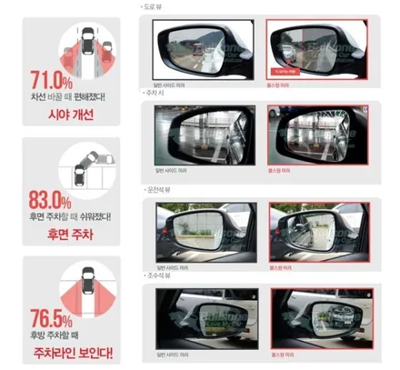 QM3 불스원광각미러 작업했어용>_< 사각지대 없으니 편하게 안전 운전 해요~ / 서울 중랑구