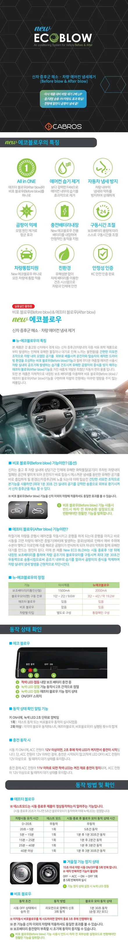 SM7 뉴에코블로우[에어컨습기제거] MK광각미러[사각지대.시야각해소] 로 더욱더 내차를 클린하게 !! 편리하게 안전주행합니다 !! / 서울 중랑구