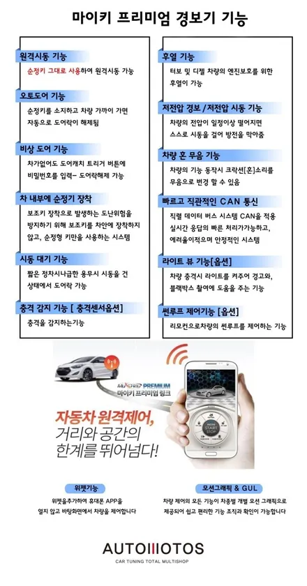 ★자동차튜닝★올뉴투싼 순정격시동 마이키링크 작업과 에코파워캡썬더볼트로 달라지내차~~하길잘했어요~![국산차/수입차튜닝전문점]§§아우토모토스§§ / 서울 중랑구