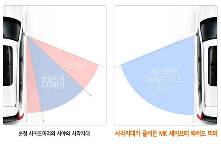 ★자동차튜닝 ★SM5 열선스위치이동 & MK광각미러[시야각해소] & 에코파워캡썬더볼트[차량출력증강] 작업했습니다 [아우토모토스] / 서울 중랑구