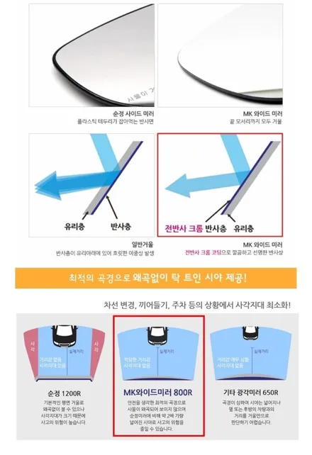 포드익스플로러 MK광각미러 퍼들램프LED 작업으로 더욱 안전하게~! / 서울 중랑구