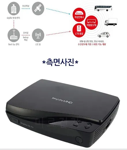 ★자동차튜닝★스타렉스에 스카이라이프작업하고 장시간 지루한 운전은 안녕~^^고화질에 너무 좋아요 ^^[서울튜닝/국산차 수입차튜닝전문점]§§아우토모토스§§ / 서울 중랑구