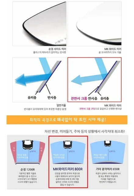 SM7 가죽열선핸들 작업과 MK광각미러 [시야각확보] 교체작업 했습니다 ^^ / 서울 중랑구