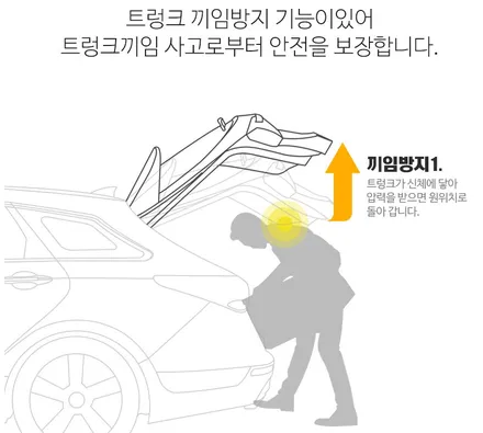 XM3 전동트렁크 + 풋센서 작업으로 짐을 편하게 싣고 내립니다. / 서울 중랑구
