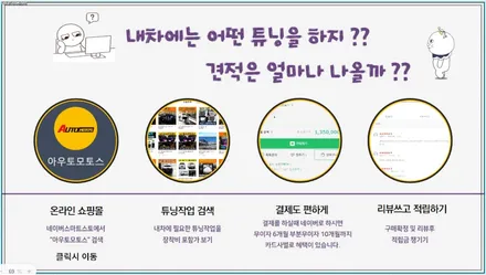 BMW320D 코더스엠비언트 (무빙엠비언트) 로 꾸며진 내차실내 핫합니다 ^^[아우토모토스] / 서울 중랑구