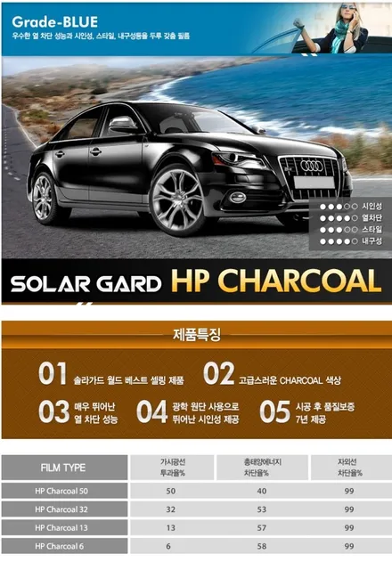 [벤츠 E63 AMG W212] E63AMG / 솔라가드썬팅 / 솔라가드 HP차콜썬팅 / 수입차 썬팅 전문점 / 쉐이빙 썬팅 / 깔끔한 시공 약속드립니다! / 광주 나주 순천