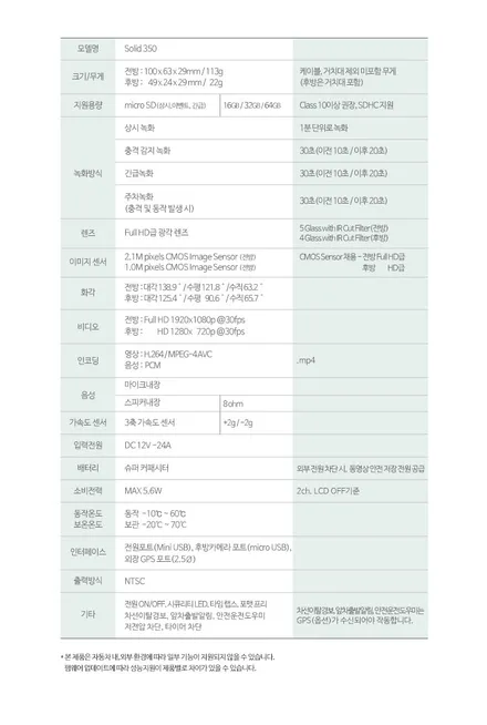 [기아 K5] 블랙박스의 세대교체로             내차를 보호하자! 파인뷰 솔리드 350 / 광주 나주 순천