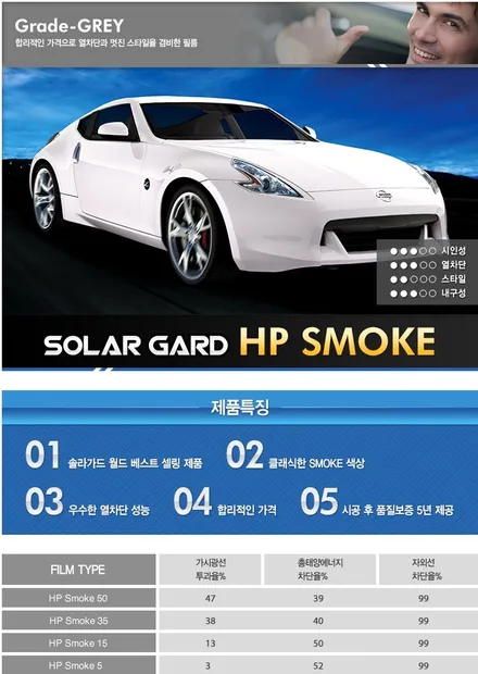 [현대 아반떼HD] 솔라가드 HP스모크 썬팅 / 열차단썬팅 / 신창동 솔라가드 썬팅 / 열차단썬팅 전문점 브이스펙 / 광주 나주 순천